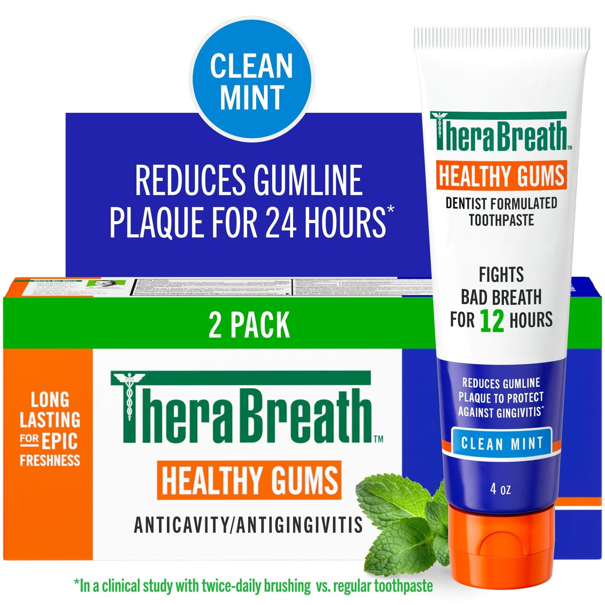 TheraBreath Healthy Gums Toothpaste, Helps Fight Gingivitis, Clean Mint (KINQ)