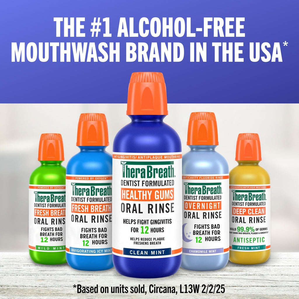 Healthy Gums Oral Rinse w/ Added CPC - Clean Mint (1LWW)