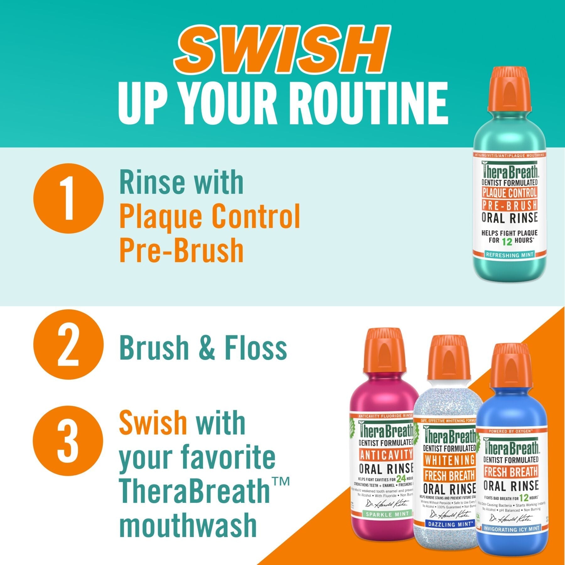 Plaque Control Pre-Brush Oral Rinse - Refreshing Mint Flavor (3I7M)