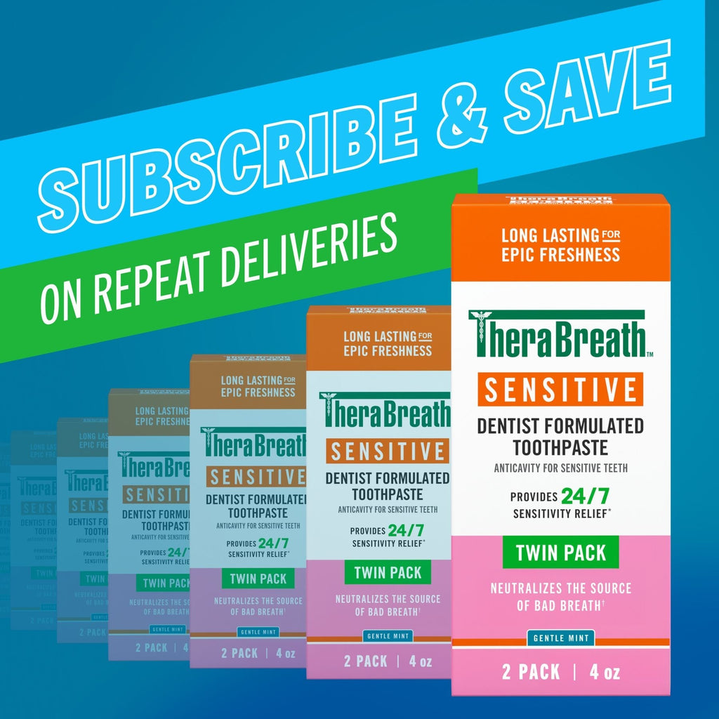 TheraBreath Sensitive Toothpaste, 24/7 Sensitivity Relief (1), With Fluoride for Anticavity Protection, Gentle Mint, 4 Oz (0ID6)