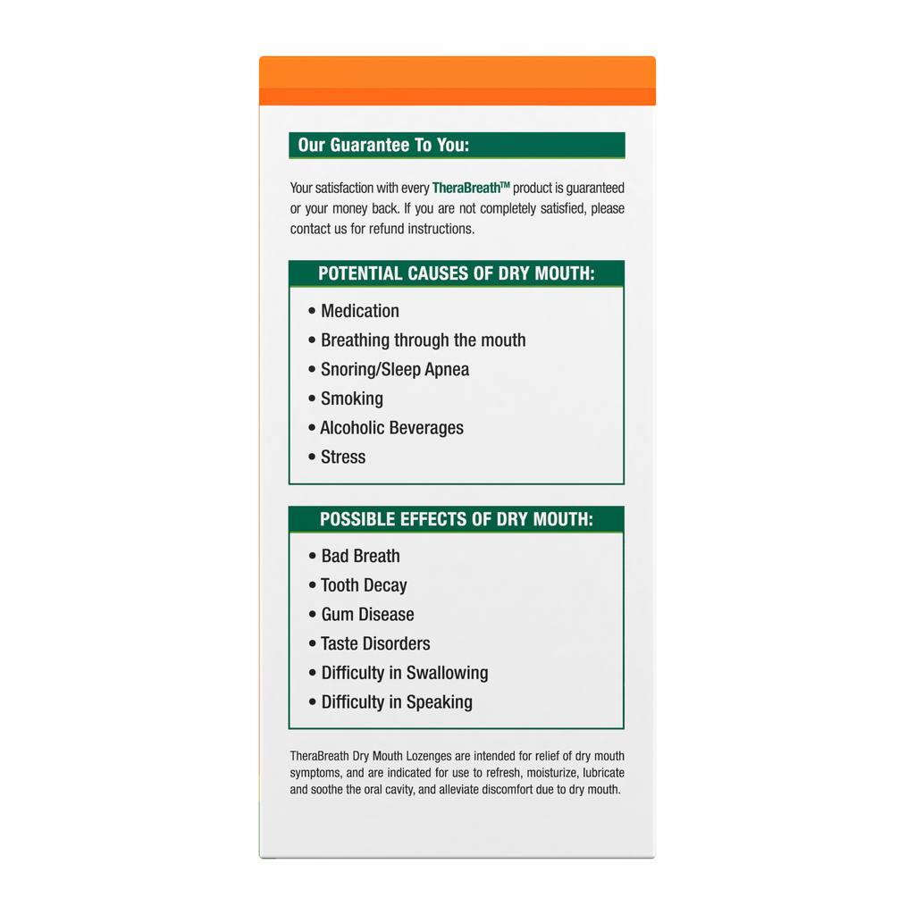 Dry Mouth Lozenges - Mandarin Mint (AX5A)