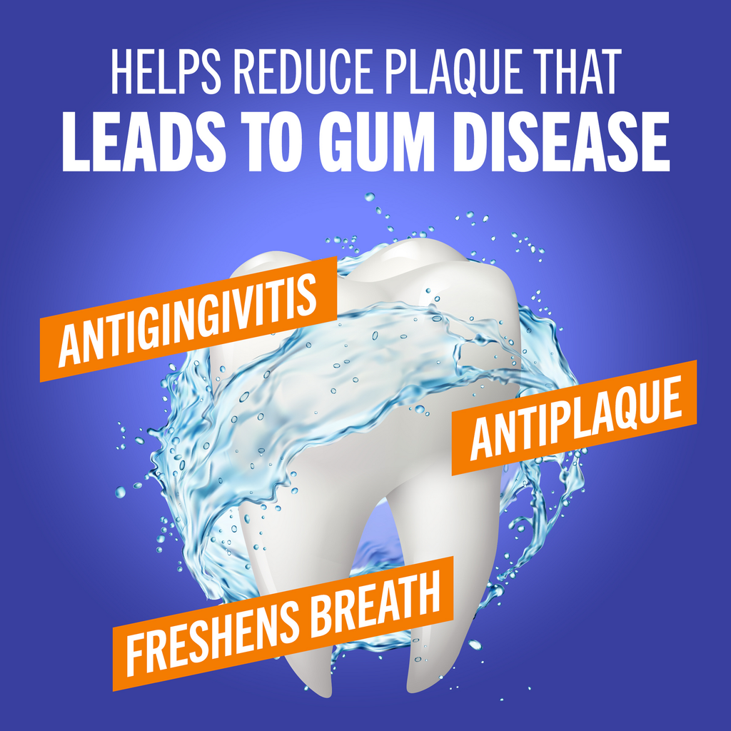 Healthy Gums Oral Rinse w/ Added CPC - Clean Mint (1LWW)