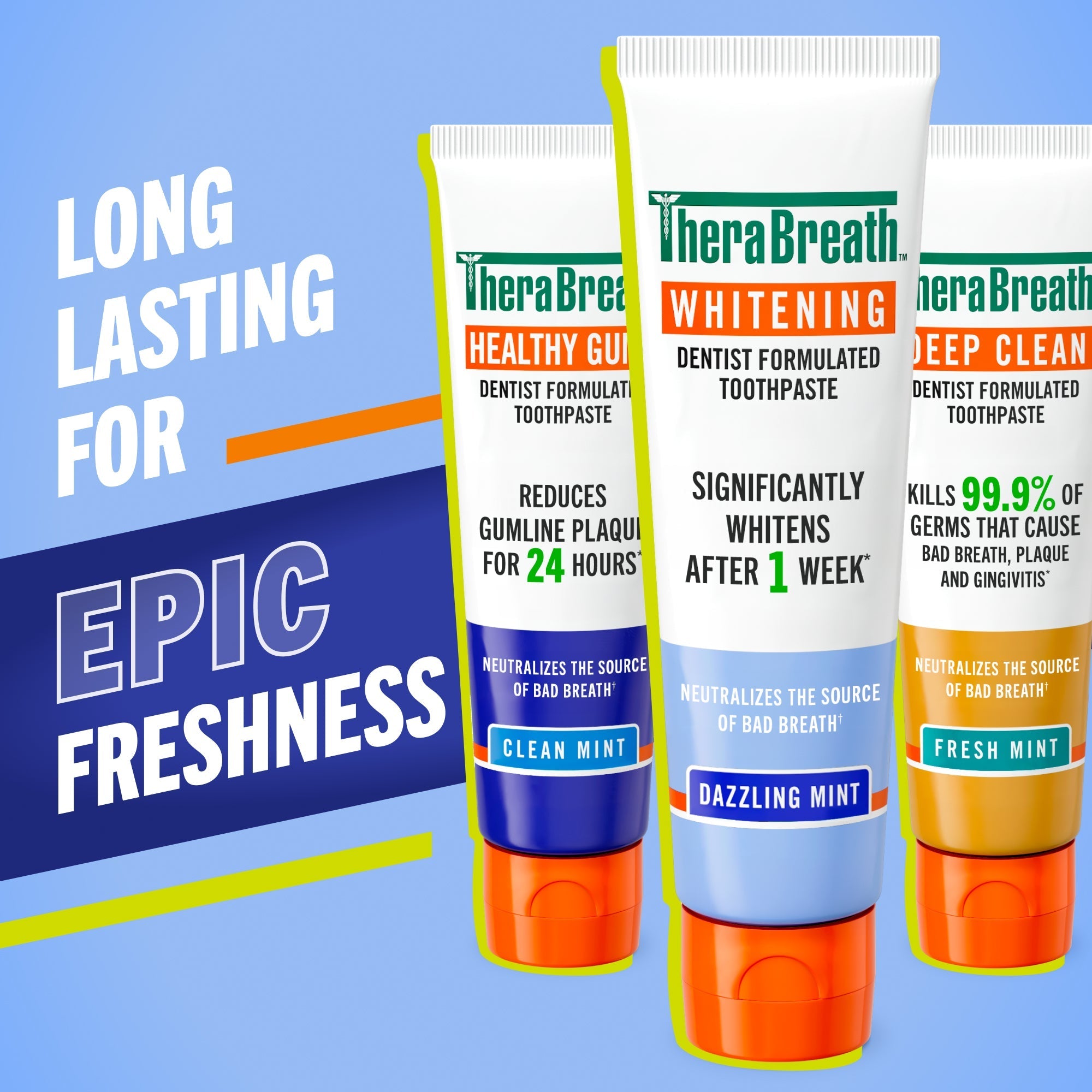 TheraBreath Whitening Toothpaste, Peroxide-Free & Anticavity, Dazzling Mint (0XDC)